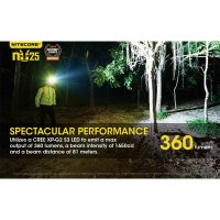 NITECORE svítidlo NU25 čelovka 360 lumenů
