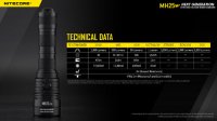 MH25V2 Hunting set