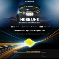 Nitecore HC65 UHE - Svítilna čelovka