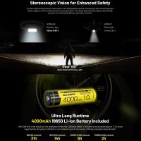 Nitecore HC65 UHE - Svítilna čelovka