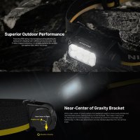 Nitecore HC65 UHE - Svítilna čelovka