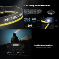Nitecore HC65 UHE - Svítilna čelovka