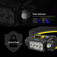 Nitecore HC65 UHE - Svítilna čelovka