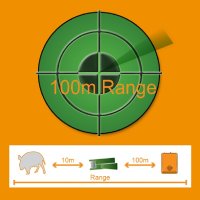 CaliberHunting - Signalizátor zvěře Hunter Alarm