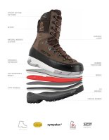 Vyhřívané boty Alpina Hunter Heat